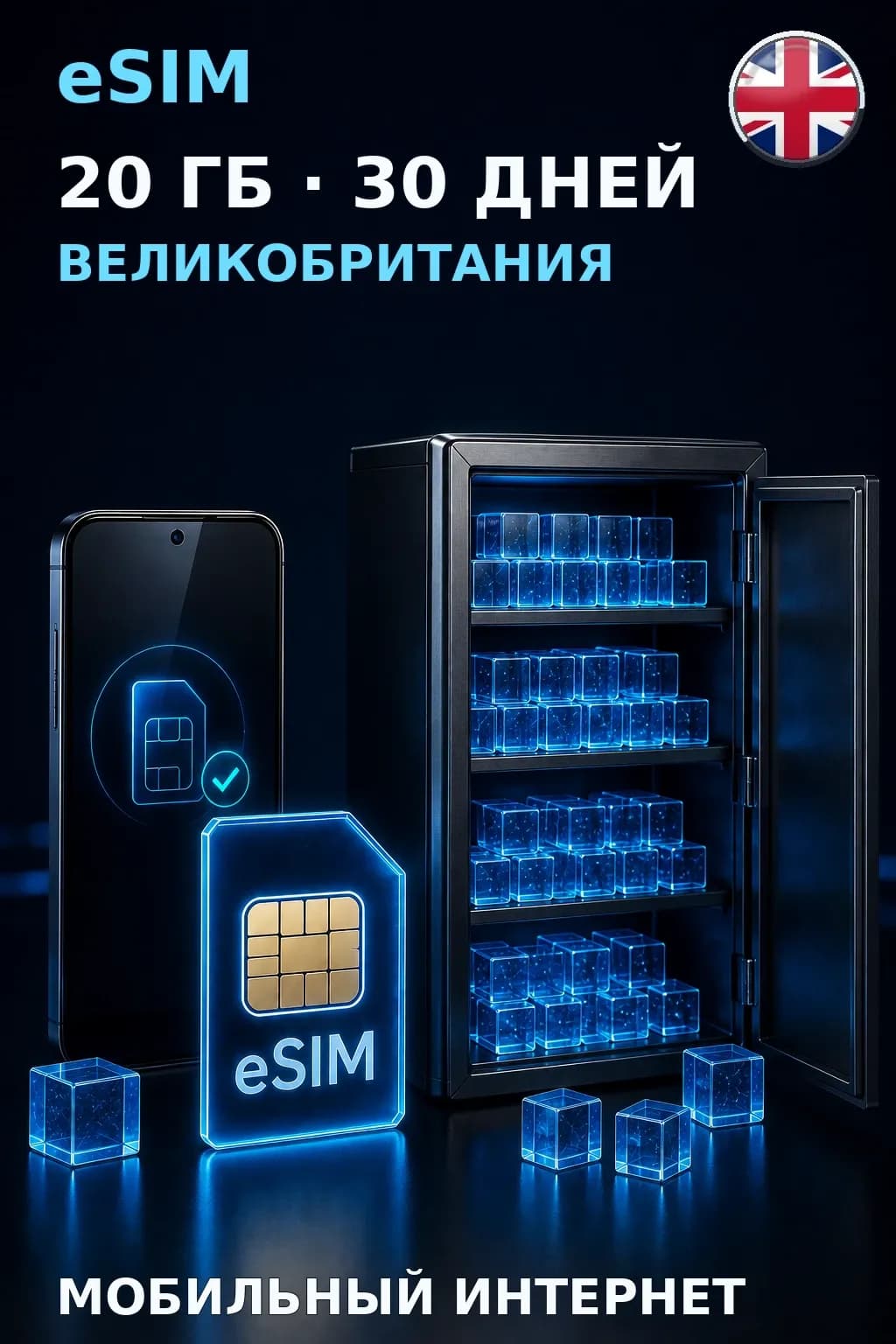 eSIM Великобритания — 20 ГБ, 30 дней — интернет