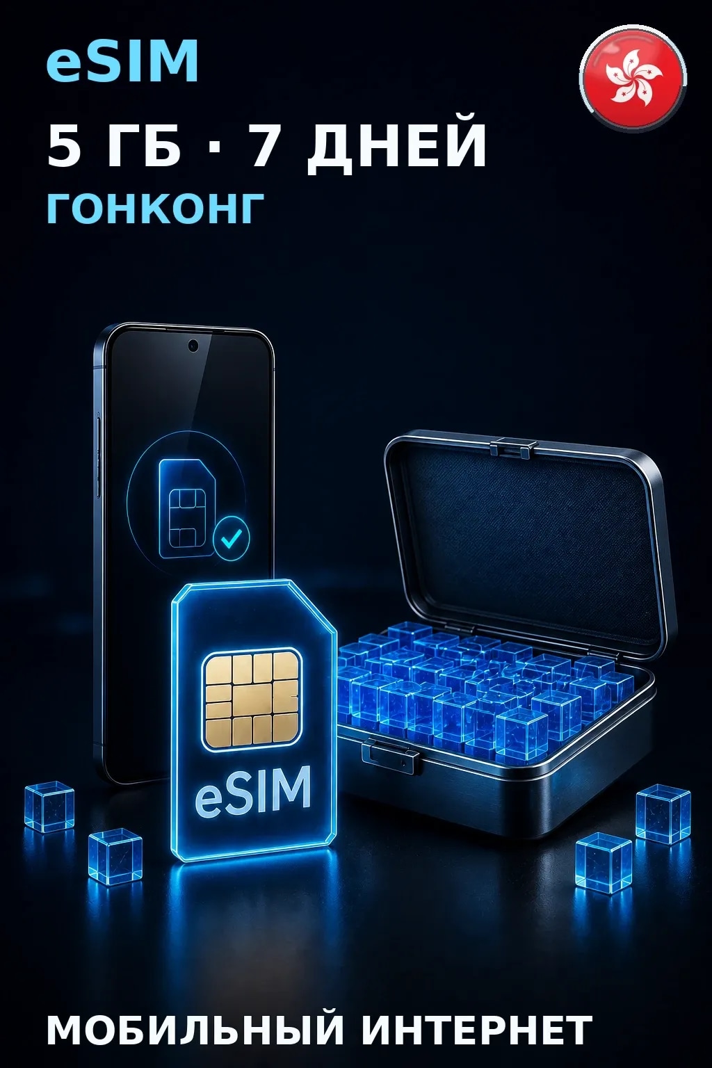 eSIM Гонконг — 5 ГБ, 7 дней — интернет