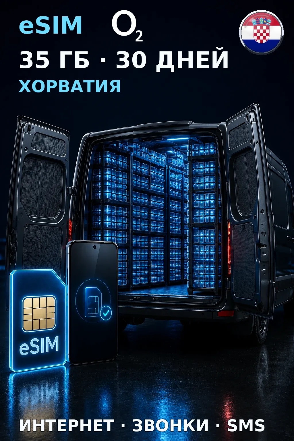 eSIM Хорватия — 35 ГБ, 30 дней — интернет, звонки и SMS