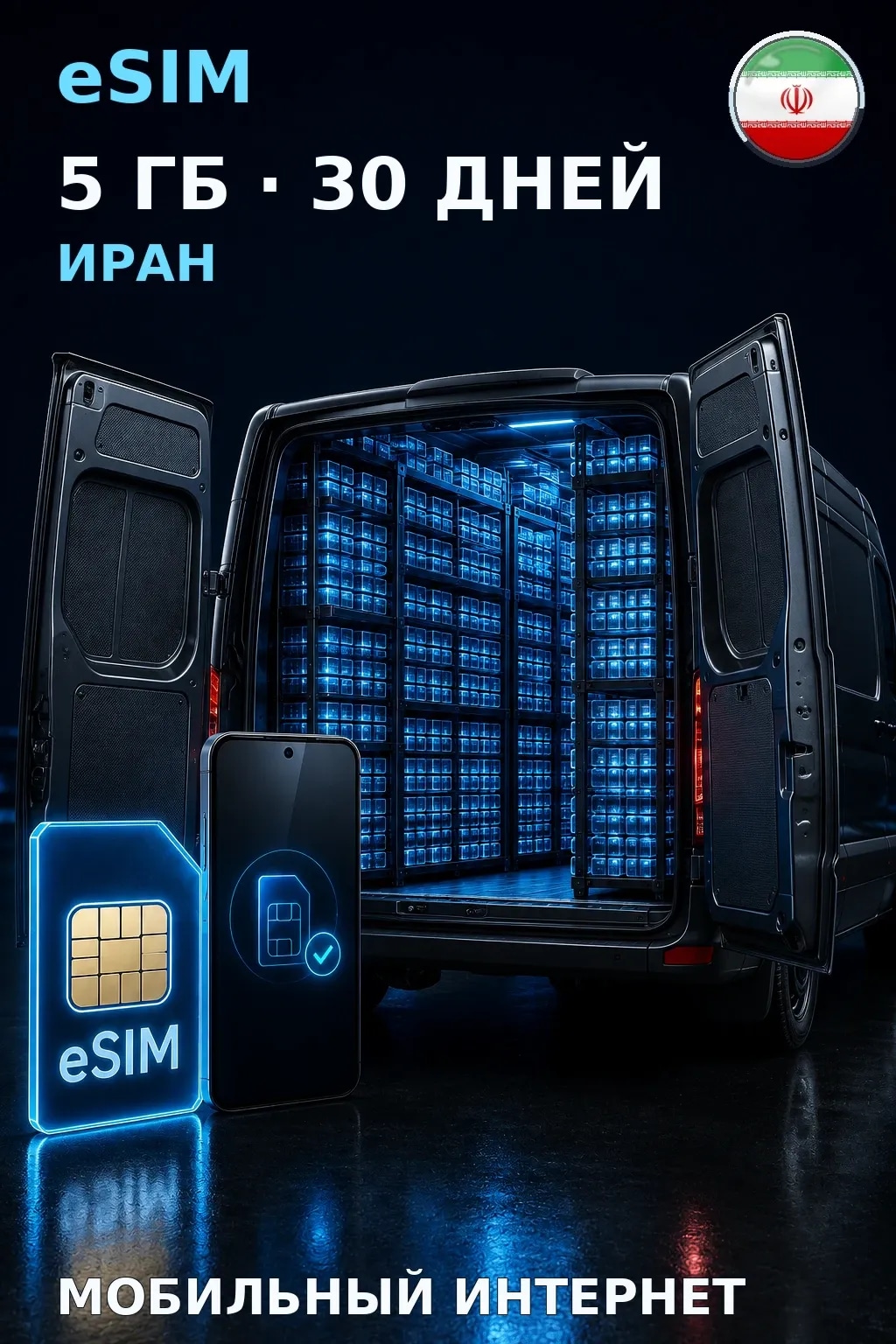eSIM Иран — 5 ГБ, 30 дней — интернет